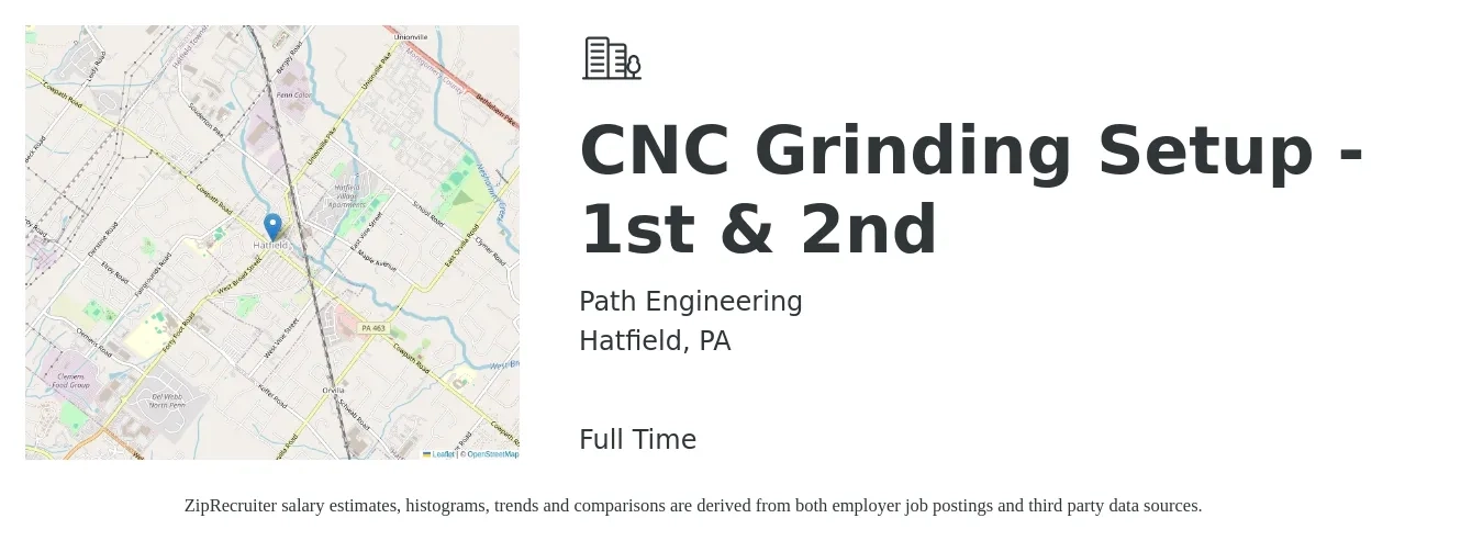 Path Engineering job posting for a CNC Grinding Setup - 1st & 2nd in Hatfield, PA with a salary of $20 to $27 Hourly with a map of Hatfield location.
