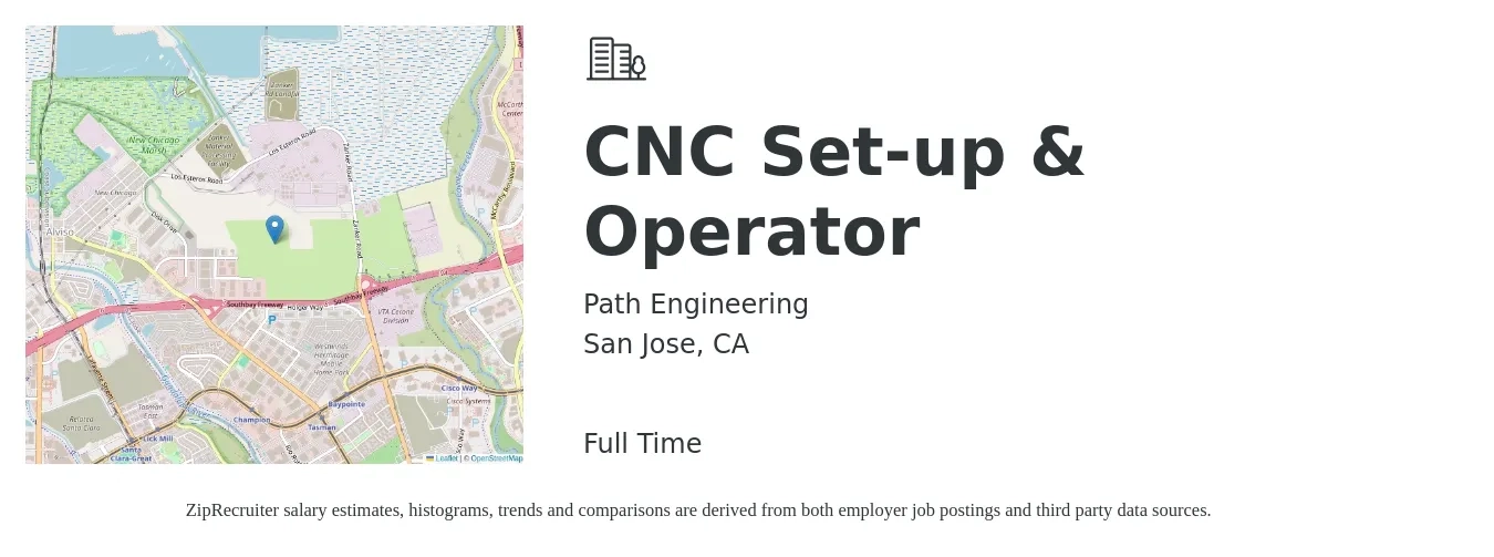 Path Engineering job posting for a CNC Set-up & Operator in San Jose, CA with a salary of $22 to $31 Hourly with a map of San Jose location.