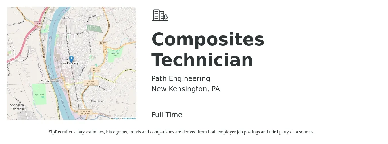 Path Engineering job posting for a Composites Technician in New Kensington, PA with a salary of $18 to $25 Hourly with a map of New Kensington location.