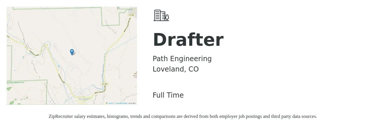 Path Engineering job posting for a Drafter in Loveland, CO with a salary of $22 to $33 Hourly with a map of Loveland location.