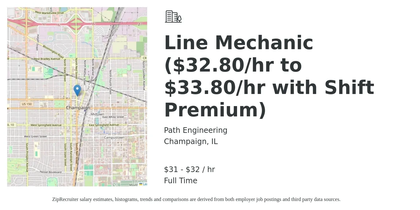 Path Engineering job posting for a Line Mechanic ($32.80/hr to $33.80/hr with Shift Premium) in Champaign, IL with a salary of $33 to $34 Hourly with a map of Champaign location.