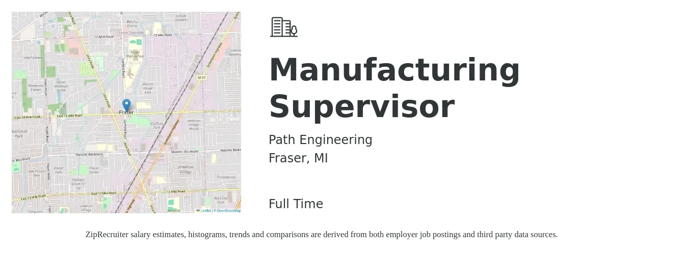 Path Engineering job posting for a Manufacturing Supervisor in Fraser, MI with a salary of $54,500 to $74,300 Yearly with a map of Fraser location.