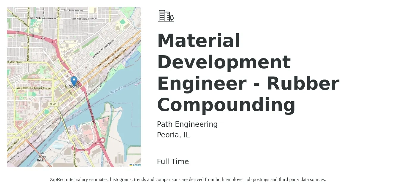Path Engineering job posting for a Material Development Engineer - Rubber Compounding in Peoria, IL with a map of Peoria location.