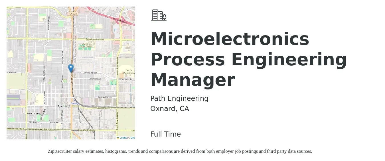 Path Engineering job posting for a Microelectronics Process Engineering Manager in Oxnard, CA with a salary of $101,000 to $180,000 Yearly with a map of Oxnard location.
