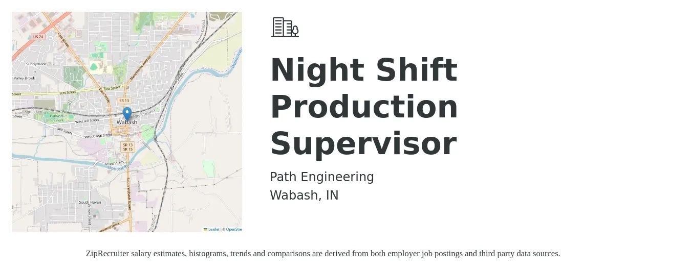 Path Engineering job posting for a Night Shift Production Supervisor in Wabash, IN with a salary of $52,000 to $74,800 Yearly with a map of Wabash location.