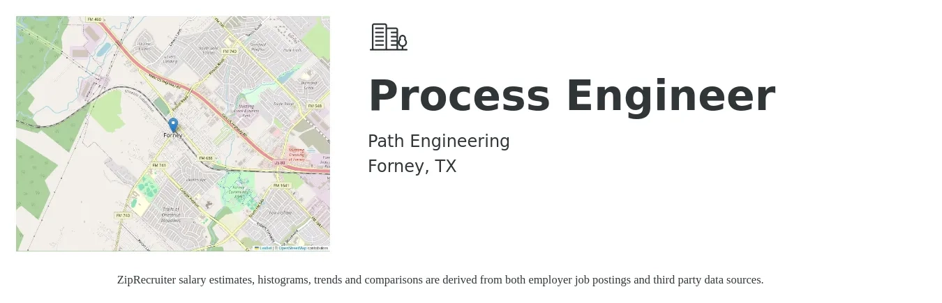 Path Engineering job posting for a Process Engineer in Forney, TX with a salary of $67,100 to $92,800 Yearly with a map of Forney location.