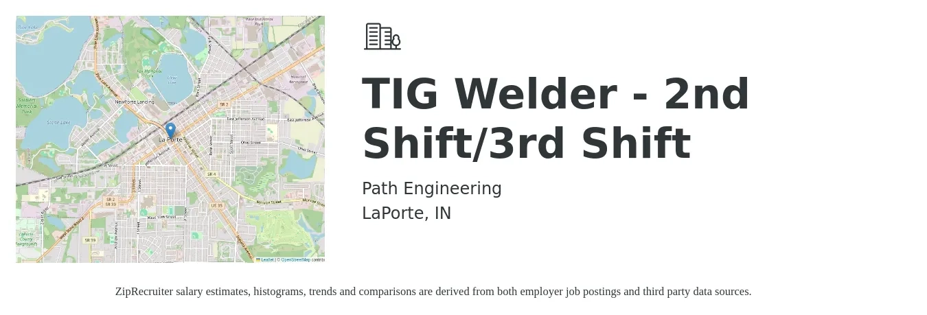 Path Engineering job posting for a TIG Welder - 2nd Shift/3rd Shift in LaPorte, IN with a salary of $28 Hourly with a map of LaPorte location.