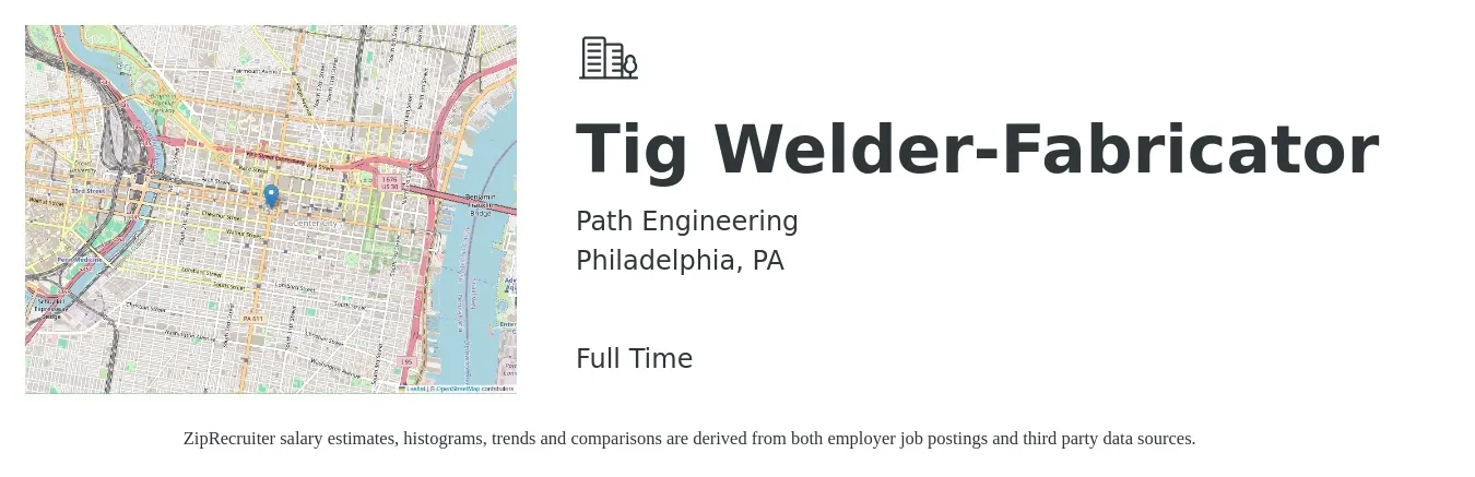 Path Engineering job posting for a Tig Welder-Fabricator in Philadelphia, PA with a salary of $20 to $26 Hourly with a map of Philadelphia location.