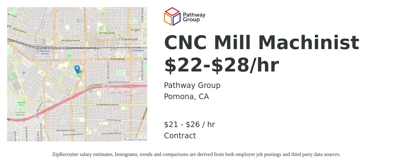 Pathway Group job posting for a CNC Mill Machinist $22-$28/hr in Pomona, CA with a salary of $22 to $28 Hourly and benefits including medical, and pto with a map of Pomona location.