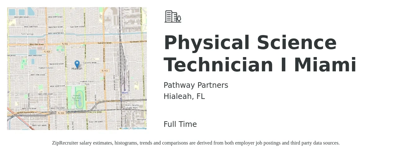 Pathway Partners job posting for a Physical Science Technician I Miami in Hialeah, FL with a salary of $53,000 to $57,000 Yearly with a map of Hialeah location.