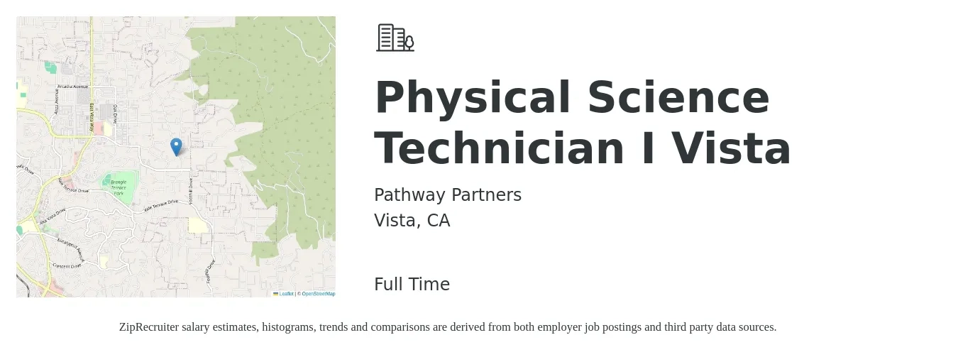 Pathway Partners job posting for a Physical Science Technician I Vista in Vista, CA with a salary of $58,000 to $62,000 Yearly with a map of Vista location.