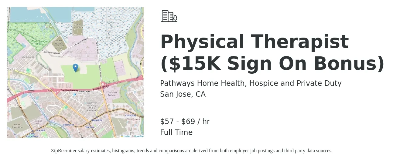 Pathways Home Health, Hospice and Private Duty job posting for a Physical Therapist ($15K Sign On Bonus) in San Jose, CA with a salary of $60 to $73 Hourly with a map of San Jose location.