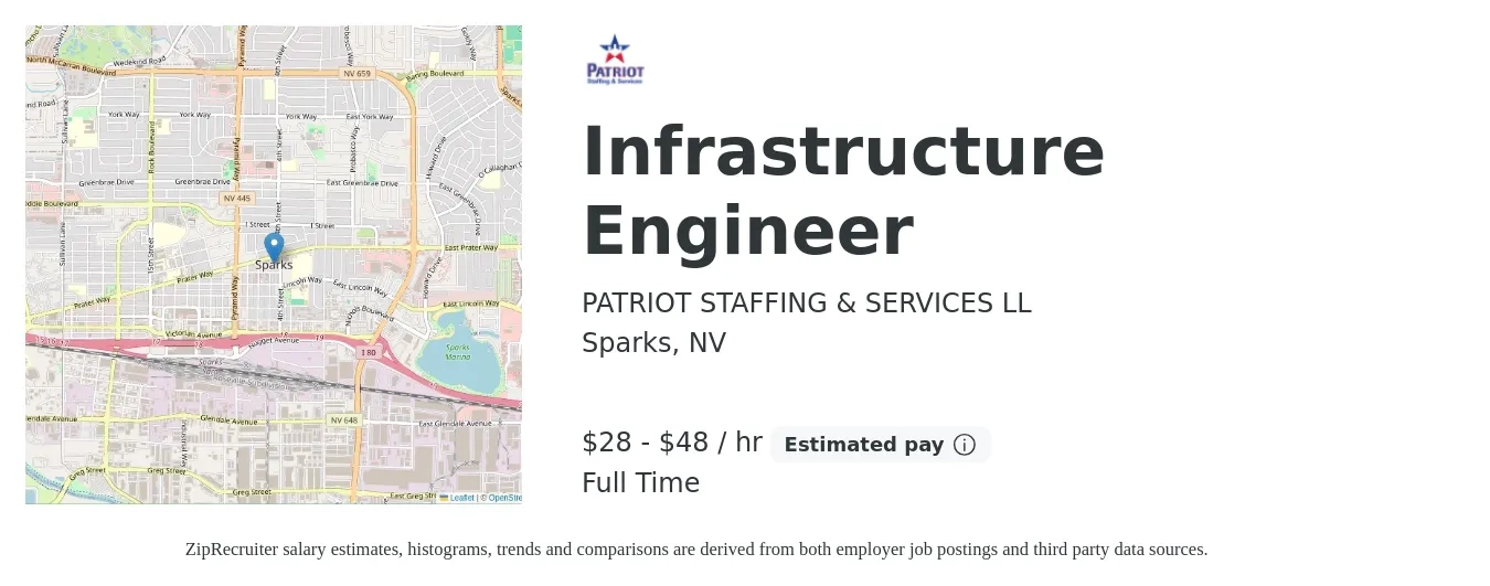 PATRIOT STAFFING & SERVICES LL job posting for a Infrastructure Engineer in Sparks, NV with a salary of $30 to $50 Hourly with a map of Sparks location.