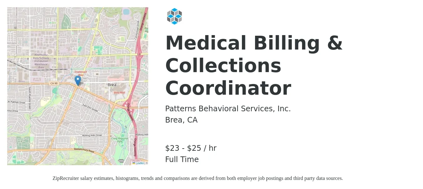Patterns Behavioral Services, Inc. job posting for a Medical Billing & Collections Coordinator in Brea, CA with a salary of $24 to $27 Hourly with a map of Brea location.
