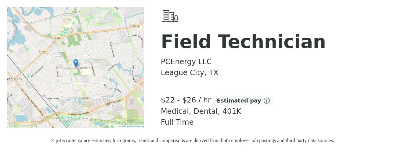 PCEnergy LLC job posting for a Field Technician in League City, TX with a salary of $23 to $28 Hourly and benefits including medical, 401k, and dental with a map of League City location.