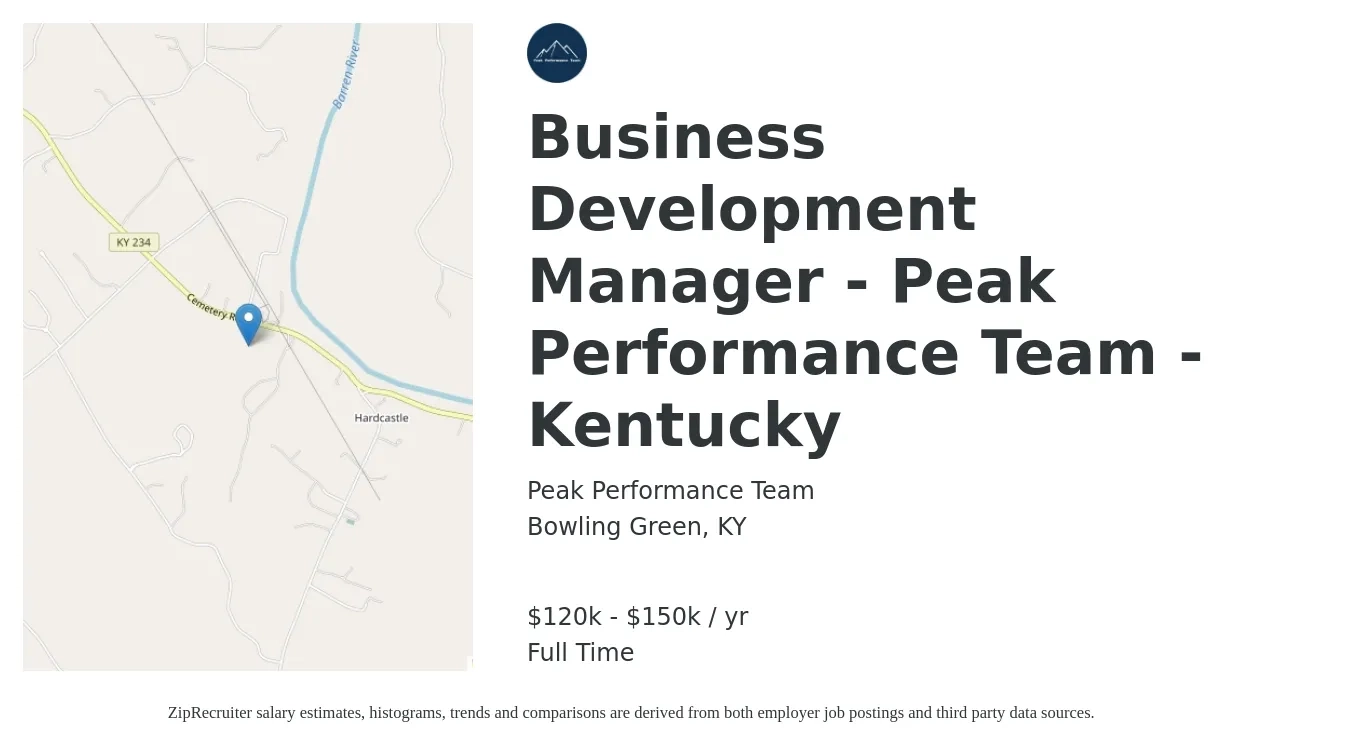 Peak Performance Team job posting for a Business Development Manager - Peak Performance Team - Kentucky in Bowling Green, KY with a salary of $120,000 to $150,000 Yearly with a map of Bowling Green location.