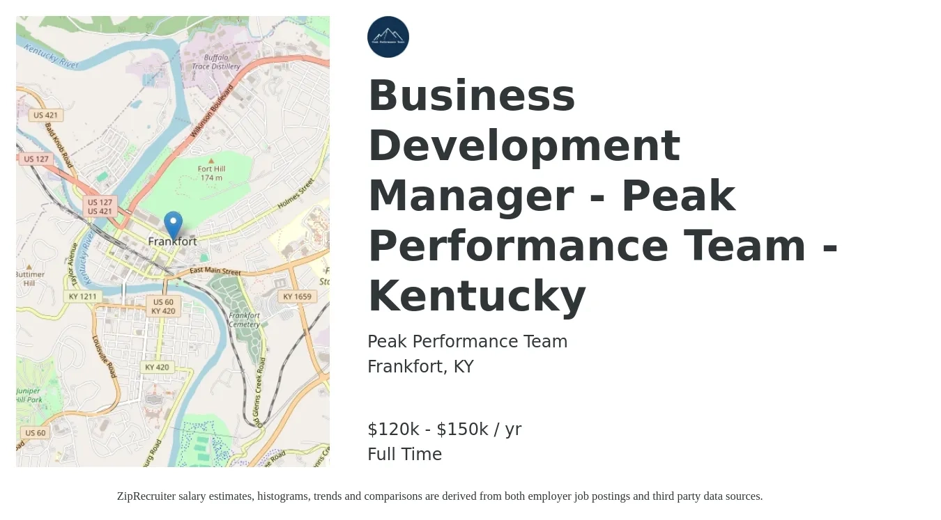 Peak Performance Team job posting for a Business Development Manager - Peak Performance Team - Kentucky in Frankfort, KY with a salary of $120,000 to $150,000 Yearly with a map of Frankfort location.