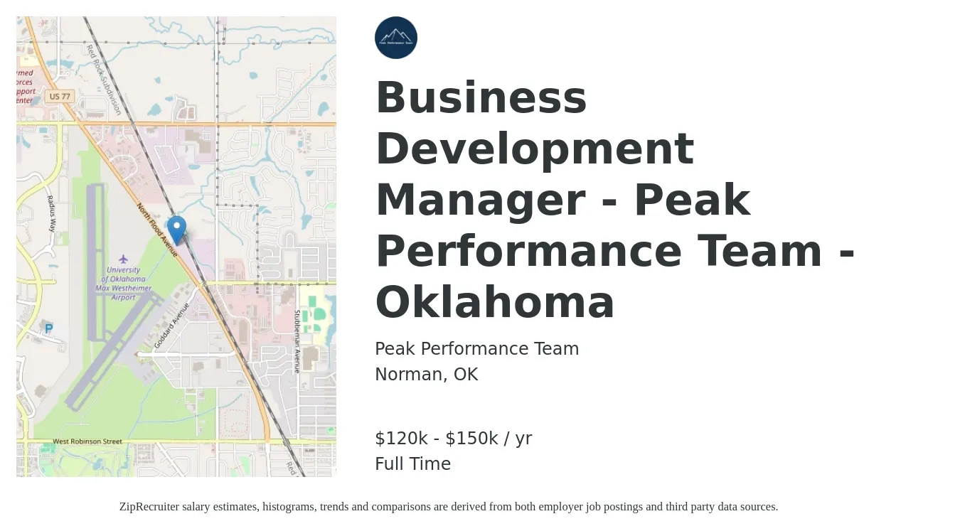 Peak Performance Team job posting for a Business Development Manager - Peak Performance Team - Oklahoma in Norman, OK with a salary of $120,000 to $150,000 Yearly with a map of Norman location.