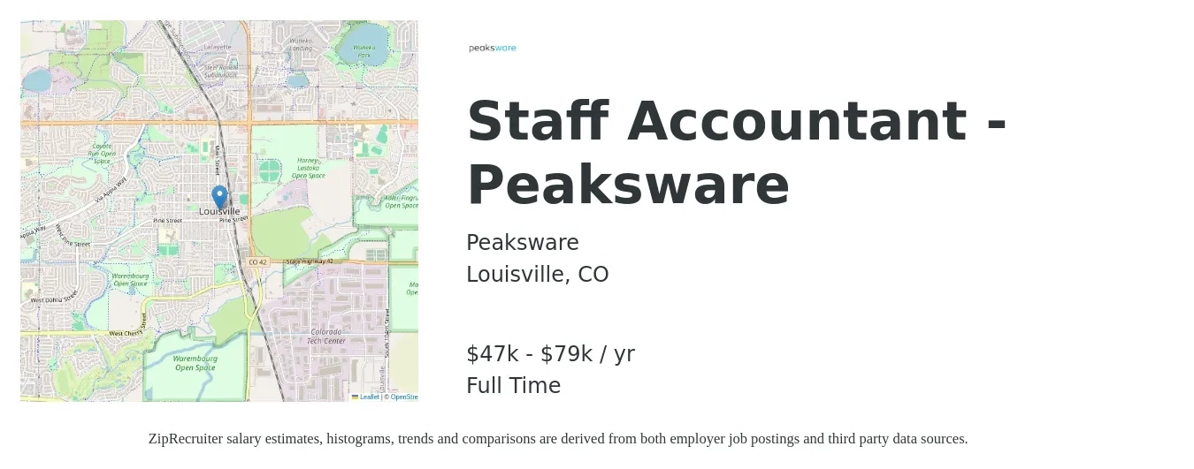 Peaksware job posting for a Staff Accountant - Peaksware in Louisville, CO with a salary of $47,419 to $79,031 Yearly with a map of Louisville location.