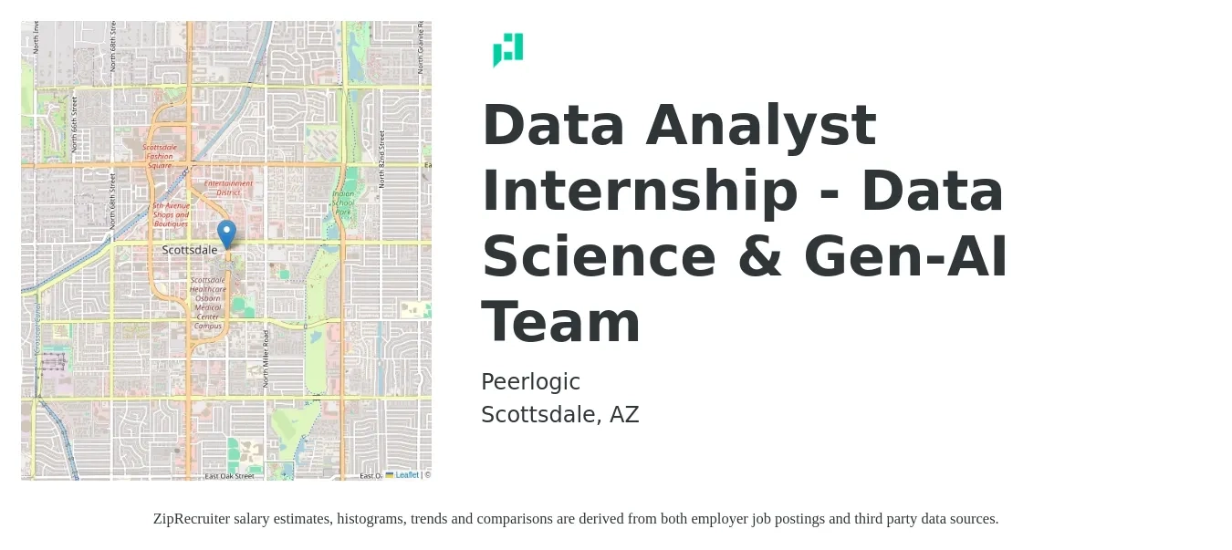 Peerlogic job posting for a Data Analyst Internship - Data Science & Gen-AI Team in Scottsdale, AZ with a salary of $18 to $26 Hourly with a map of Scottsdale location.