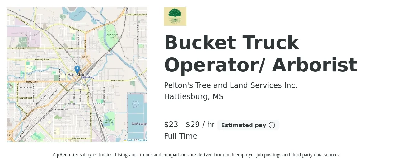 Pelton's Tree and Land Services Inc. job posting for a Bucket Truck Operator/ Arborist in Hattiesburg, MS with a salary of $24 to $31 Hourly and benefits including pto with a map of Hattiesburg location.