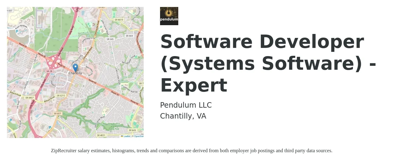 Pendulum LLC job posting for a Software Developer (Systems Software) - Expert in Chantilly, VA with a salary of $92,100 to $133,100 Yearly with a map of Chantilly location.