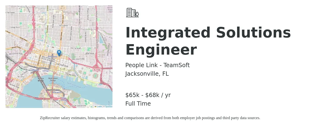 People Link - TeamSoft job posting for a Integrated Solutions Engineer in Jacksonville, FL with a salary of $65,000 to $68,000 Yearly with a map of Jacksonville location.