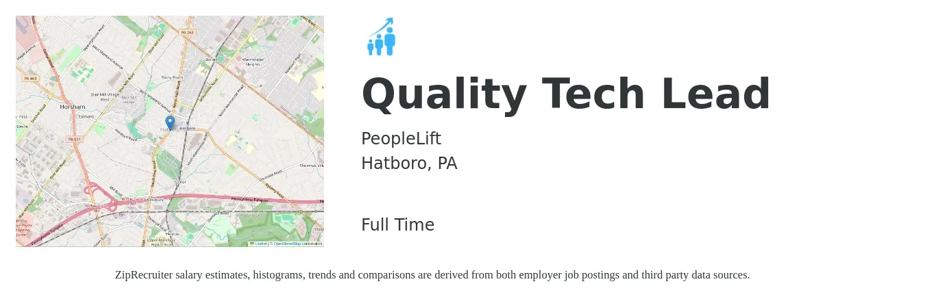 PeopleLift job posting for a Quality Tech Lead in Hatboro, PA with a salary of $19 to $36 Hourly with a map of Hatboro location.