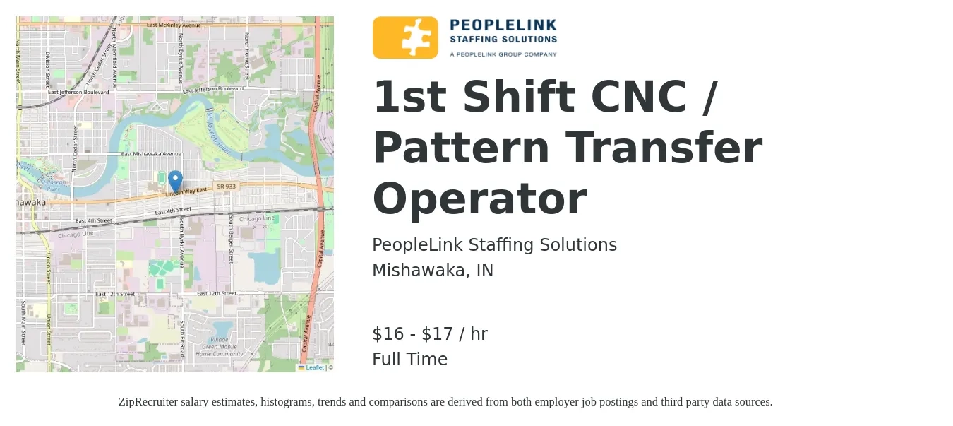 PeopleLink Staffing Solutions job posting for a 1st Shift CNC / Pattern Transfer Operator in Mishawaka, IN with a salary of $17 to $18 Hourly with a map of Mishawaka location.