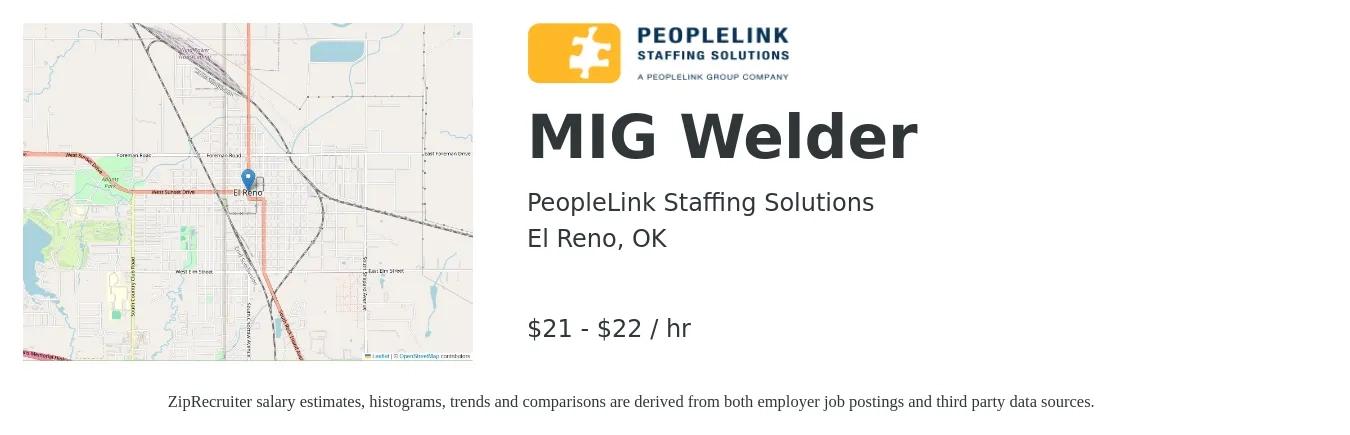 PeopleLink Staffing Solutions job posting for a MIG Welder in El Reno, OK with a salary of $22 to $23 Hourly with a map of El Reno location.