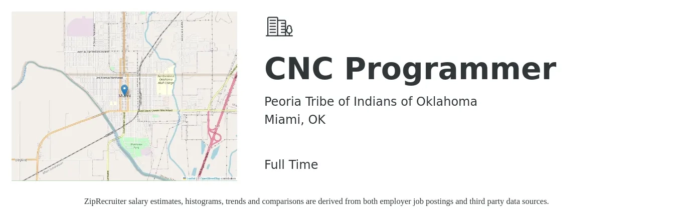 Peoria Tribe of Indians of Oklahoma job posting for a CNC Programmer in Miami, OK with a salary of $22 to $30 Hourly with a map of Miami location.
