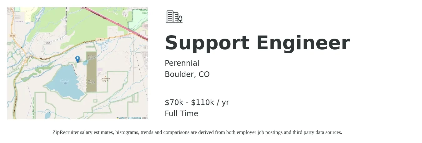 Perennial job posting for a Support Engineer in Boulder, CO with a salary of $70,000 to $110,000 Yearly with a map of Boulder location.