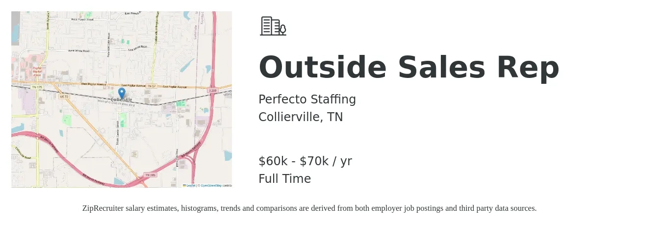 Perfecto Staffing job posting for a Outside Sales Rep in Collierville, TN with a salary of $60,000 to $70,000 Yearly with a map of Collierville location.