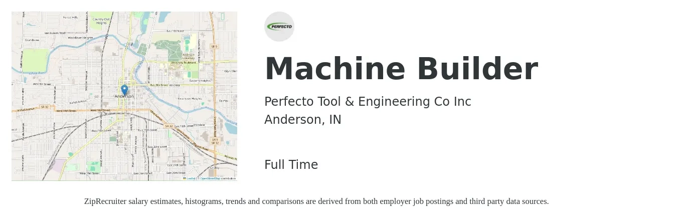 Perfecto Tool & Engineering Co Inc job posting for a Machine Builder in Anderson, IN with a salary of $18 to $23 Hourly with a map of Anderson location.
