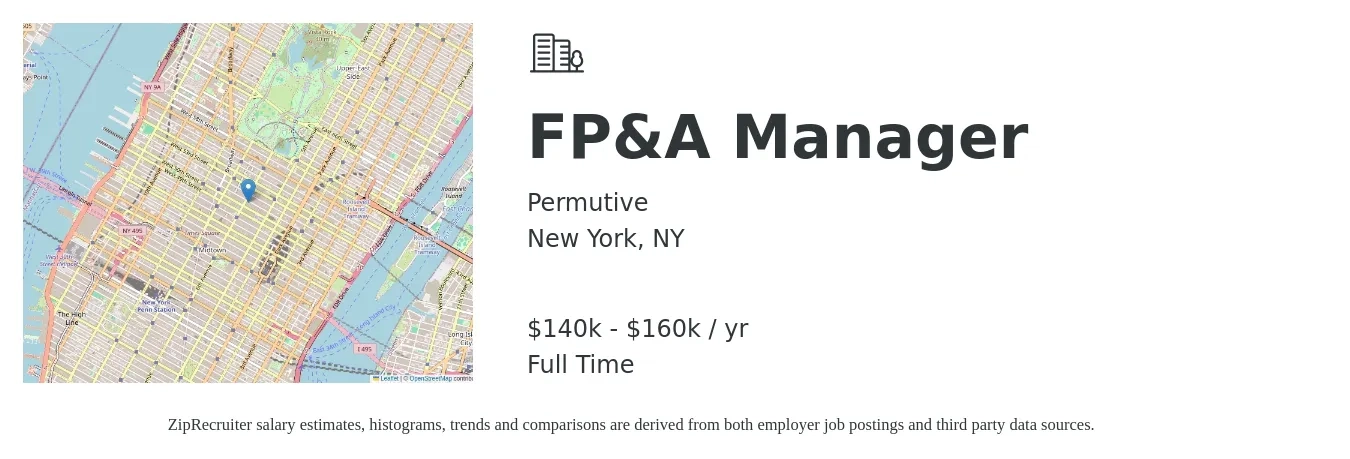 Permutive job posting for a FP&A Manager in New York, NY with a salary of $140,000 to $160,000 Yearly with a map of New York location.