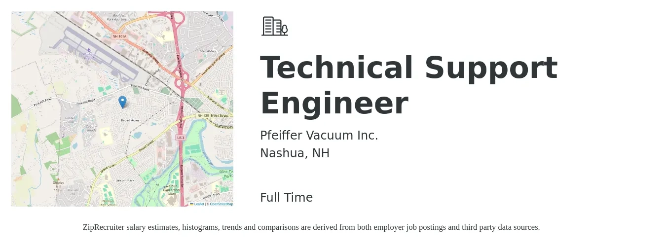 Pfeiffer Vacuum Inc. job posting for a Technical Support Engineer in Nashua, NH with a salary of $58,800 to $99,800 Yearly with a map of Nashua location.