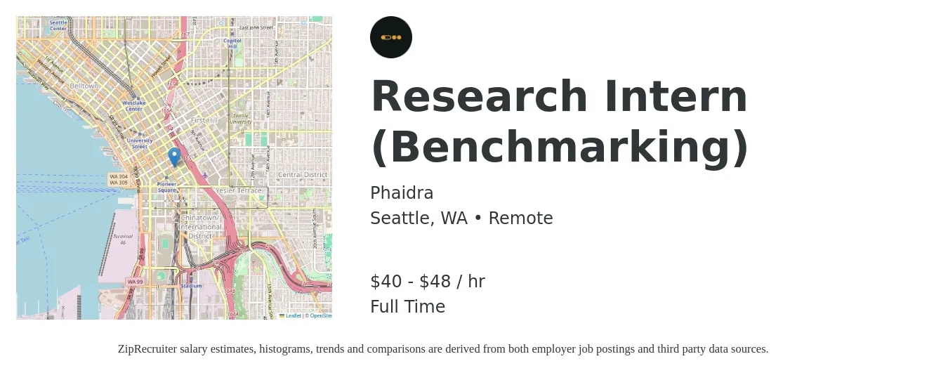 Phaidra job posting for a Research Intern (Benchmarking) in Seattle, WA with a salary of $42 to $50 Hourly with a map of Seattle location.