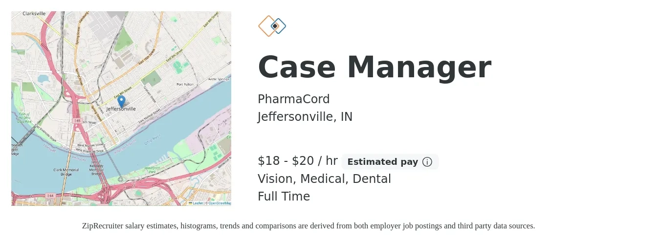 PharmaCord job posting for a Case Manager in Jeffersonville, IN with a salary of $20 to $21 Hourly and benefits including vision, dental, life_insurance, medical, and retirement with a map of Jeffersonville location.
