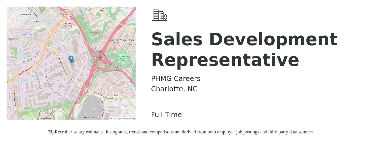 PHMG Careers job posting for a Sales Development Representative in Charlotte, NC with a salary of $41,000 to $59,600 Yearly with a map of Charlotte location.