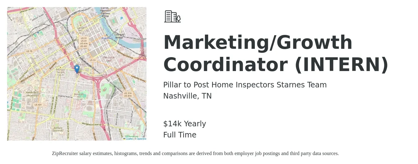Pillar to Post Home Inspectors Starnes Team job posting for a Marketing/Growth Coordinator (INTERN) in Nashville, TN with a salary of $14,560 Yearly with a map of Nashville location.