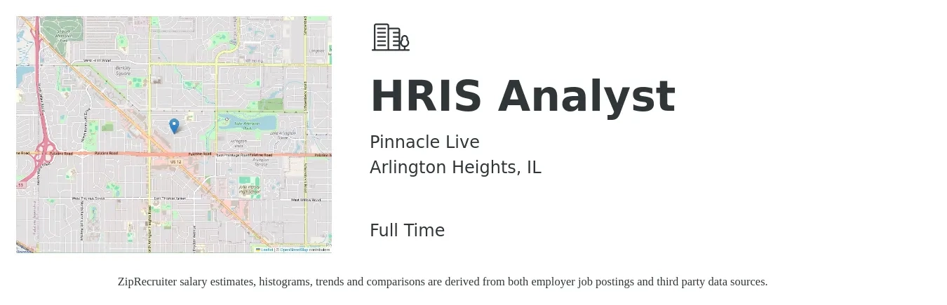Pinnacle Live job posting for a HRIS Analyst in Arlington Heights, IL with a salary of $70,400 to $108,400 Yearly with a map of Arlington Heights location.