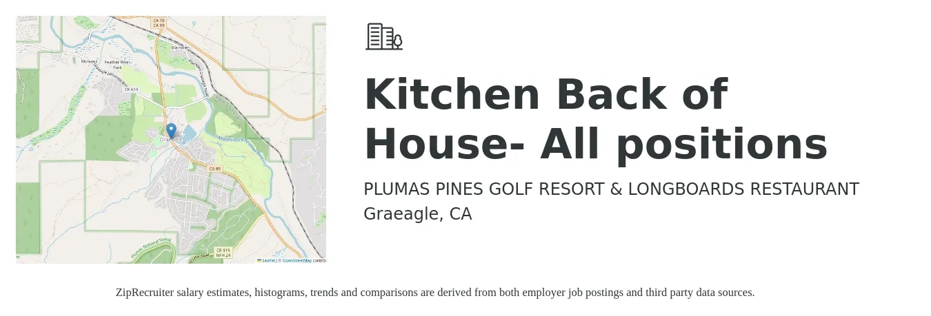 PLUMAS PINES GOLF RESORT & LONGBOARDS RESTAURANT job posting for a Kitchen Back of House- All positions in Graeagle, CA with a salary of $14 to $18 Hourly with a map of Graeagle location.