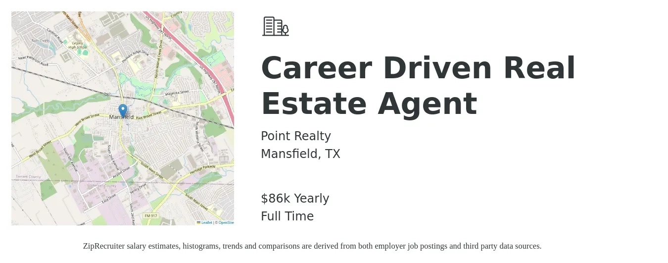 Point Realty job posting for a Career Driven Real Estate Agent in Mansfield, TX with a salary of $86,000 Yearly with a map of Mansfield location.