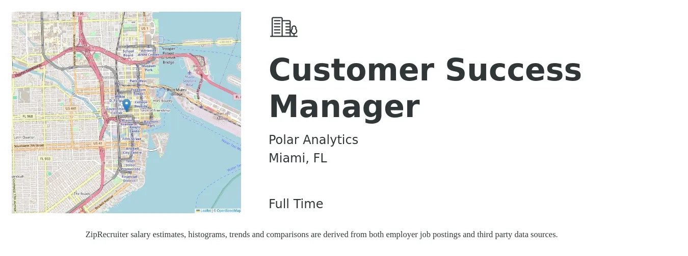 Polar Analytics job posting for a Customer Success Manager in Miami, FL with a salary of $56,900 to $94,700 Yearly with a map of Miami location.