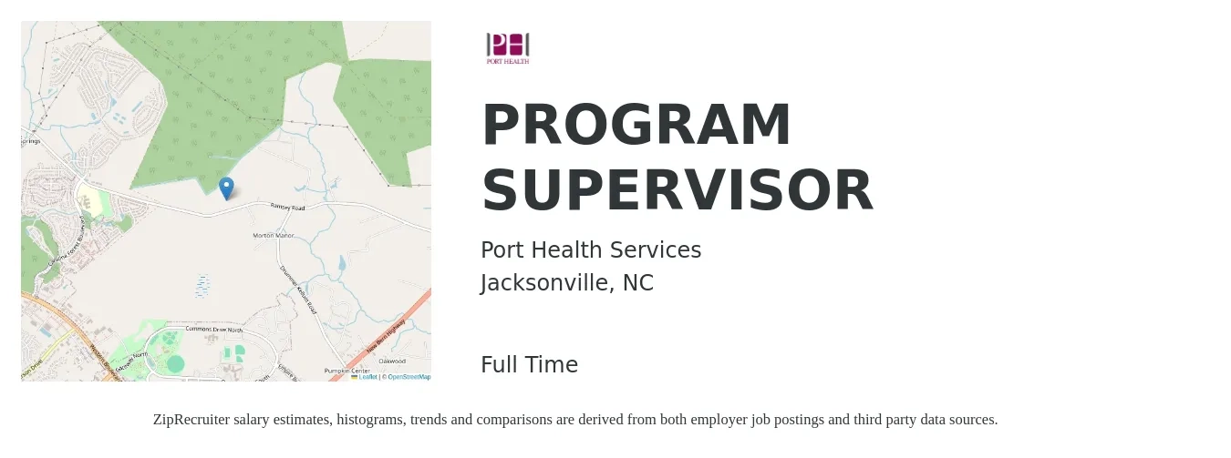 Port Health Services job posting for a PROGRAM SUPERVISOR in Jacksonville, NC with a salary of $14 to $24 Hourly with a map of Jacksonville location.