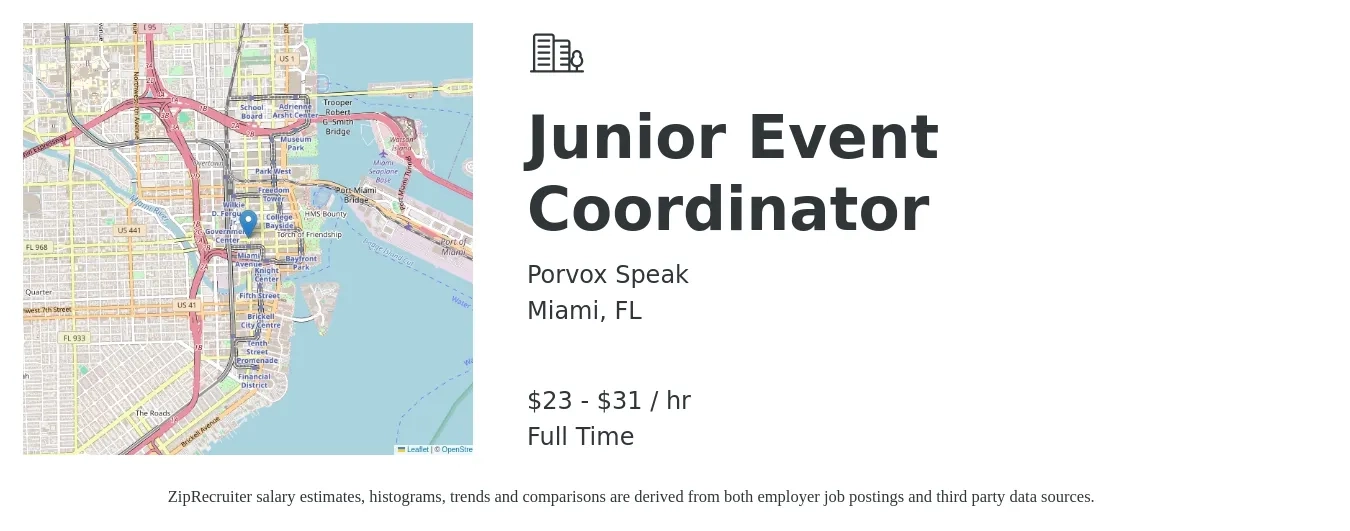Porvox Speak job posting for a Junior Event Coordinator in Miami, FL with a salary of $24 to $33 Hourly with a map of Miami location.