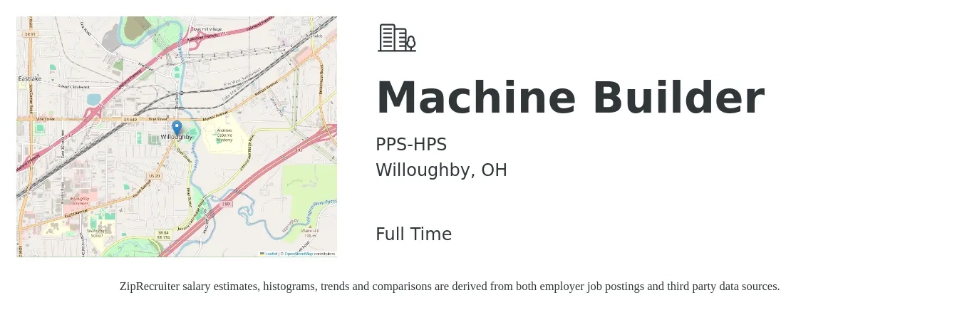 PPS-HPS job posting for a Machine Builder in Willoughby, OH with a salary of $19 to $25 Hourly with a map of Willoughby location.