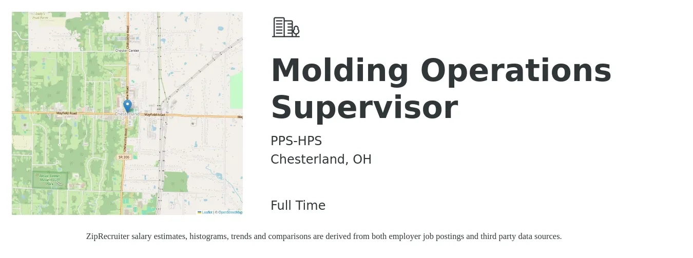 PPS-HPS job posting for a Molding Operations Supervisor in Chesterland, OH with a salary of $48,600 to $80,100 Yearly with a map of Chesterland location.