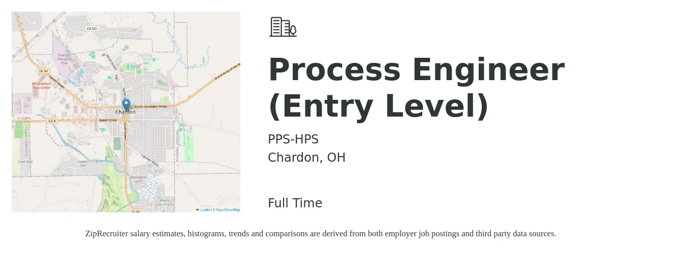 PPS-HPS job posting for a Process Engineer (Entry Level) in Chardon, OH with a salary of $72,400 to $111,900 Yearly with a map of Chardon location.