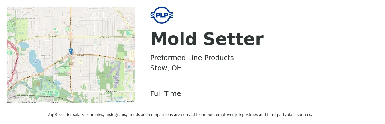 Preformed Line Products job posting for a Mold Setter in Stow, OH with a salary of $16 to $20 Hourly with a map of Stow location.